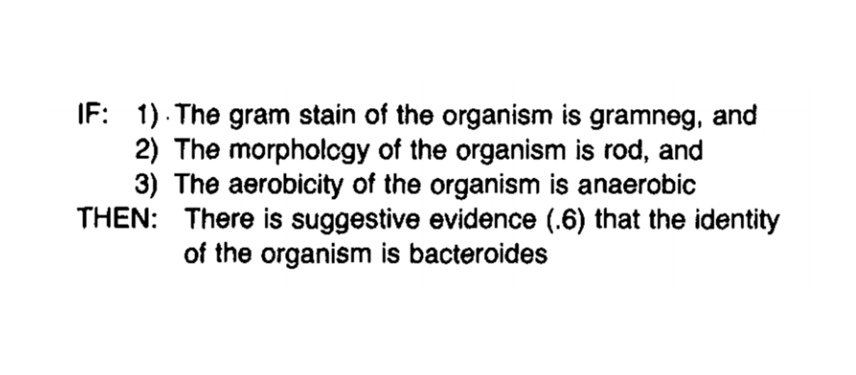 rule-base-systems