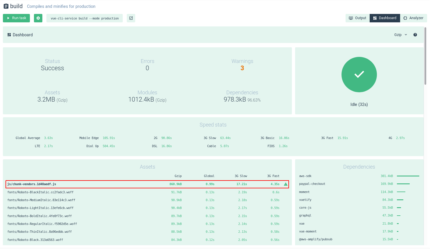 webpack vendor chunk